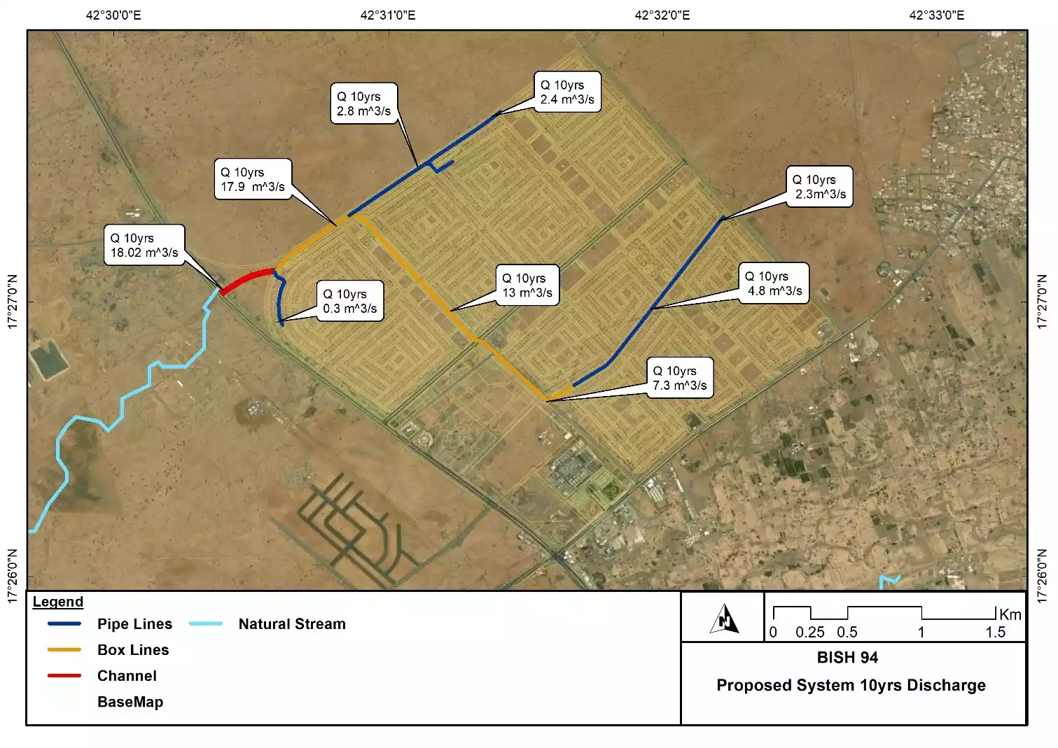 Hydrology Studies for Dozens of Residential Plots in Different Locations