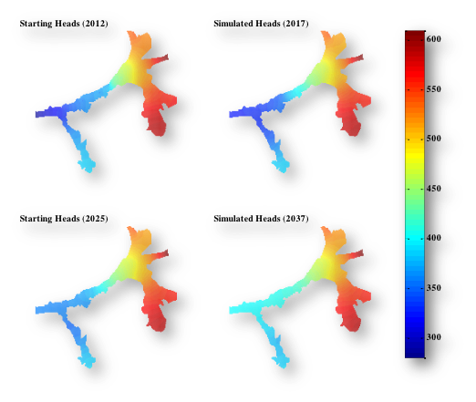 Groundwater Evaluation and Management of Wadi Noamaan Aquifer