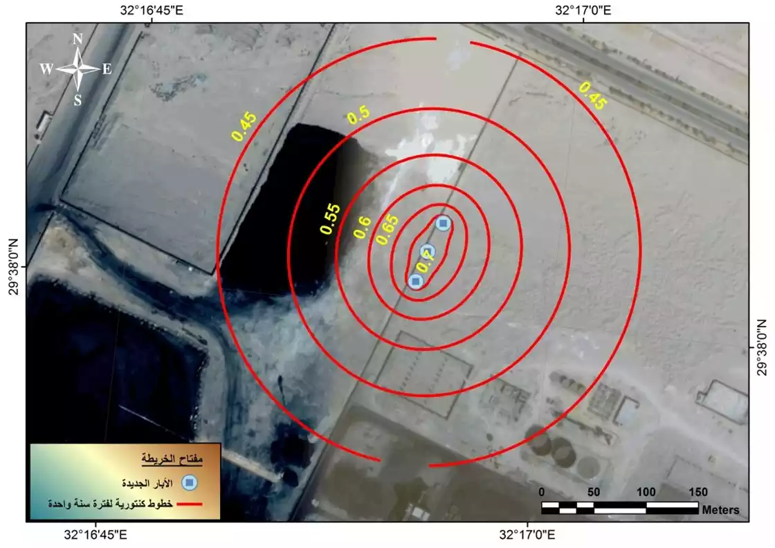 Hydrogeologic Study for Groundwater Wells of Suez Fertilizers Company, Egypt